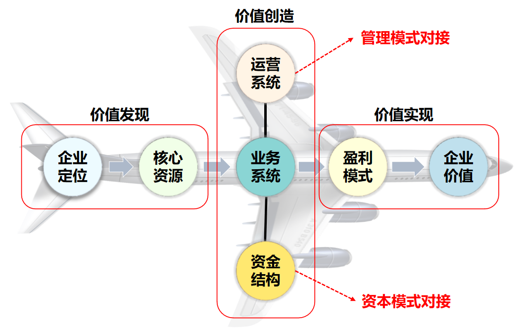 独创工具(图5)