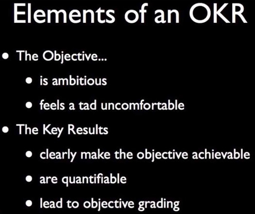 OKR的底层逻辑——自下而上激发创新(图2)