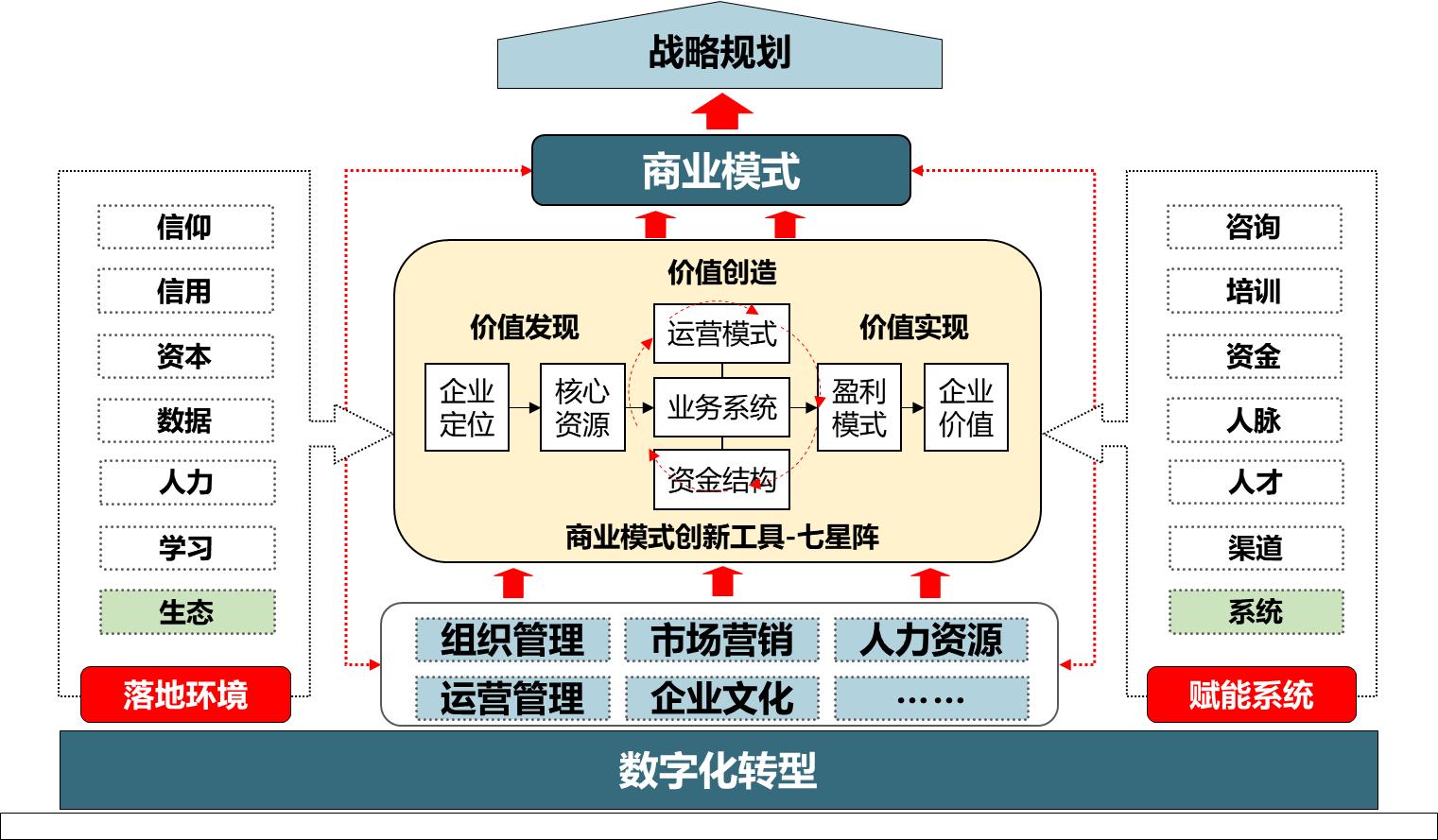 企业碰到困难时要及时请管理咨询公司(图4)