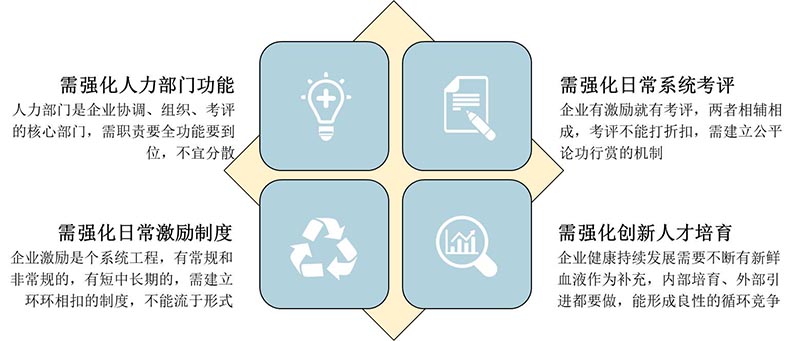 Y玩具公司战略与商业模式实操案例(图4)