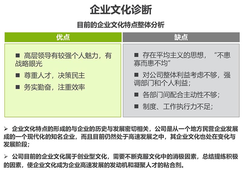 某港资餐饮生产型企业商业模式设计(图3)