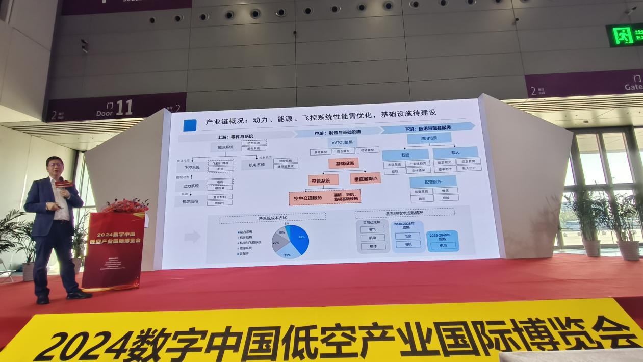 鼎咨询徐春明董事长参加2024数字中国低空产业国际博览会  分享主题——启航低空经济基础设施的新蓝海(图2)