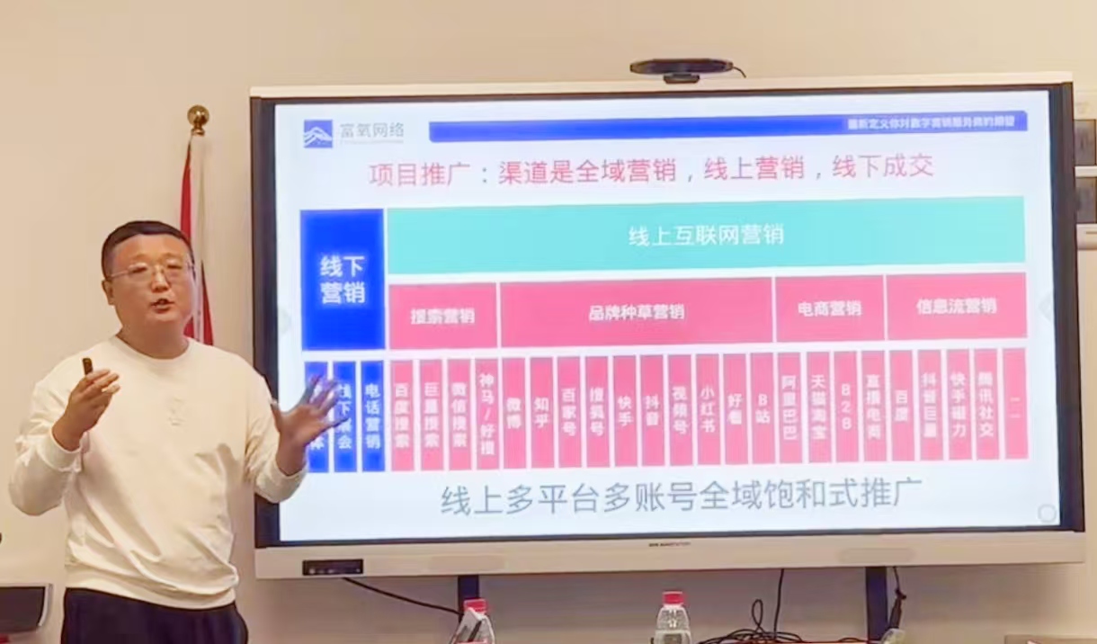  第五十四期企鼎私董会圆满落幕：借AI东风，共谋企业增长新篇章(图4)