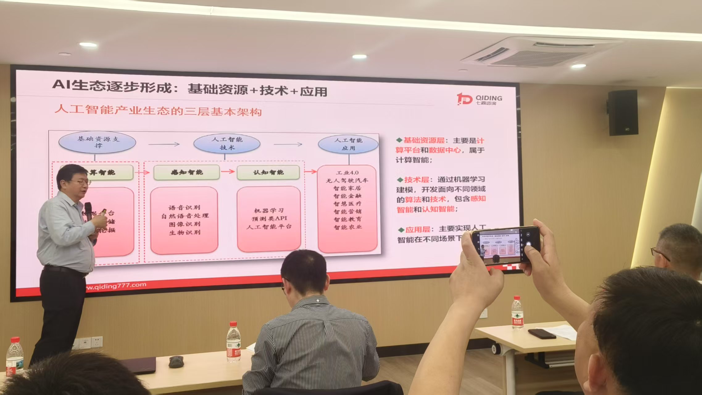 七鼎咨询徐春明导师受邀参加深圳市山东济宁商会举办  “拥抱AI浪潮，促进创新发展”专题讲座暨经验分享会(图3)